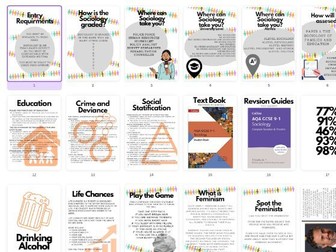 AQA GCSE Sociology Open Evening Display