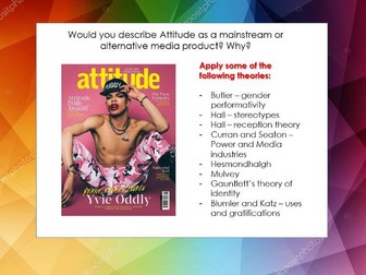 EDUQAS A Level Media: Attitude online magazine (component 2 section c)