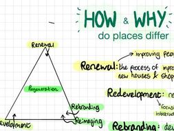 regeneration geography edexcel summary lesson sheets unit level