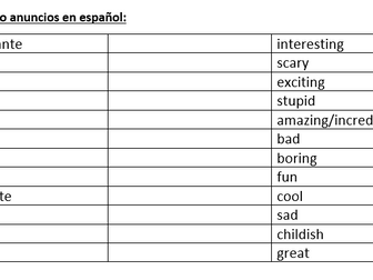 Comparing in Spanish - los comparativos