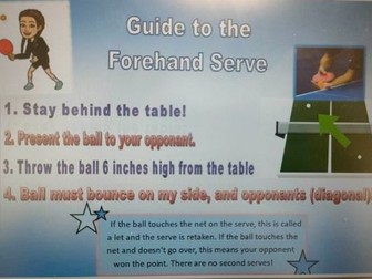 Table Tennis Serving Resource Card