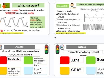 Transverse and Longitudinal waves GCSE Combined science