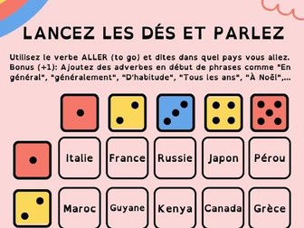 French speaking game - Les pays/countries