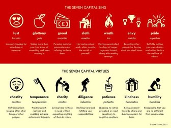 Seven capital sins and virtues