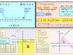 Everything Inequalities (PowerPoint Version)