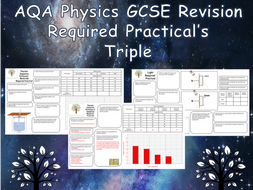 Physics Required Practicals - AQA GCSE Physics (Triple) Paper 1 + 2 ...