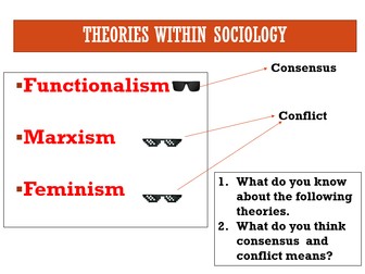 AQA GCSE Sociology: Intro to Sociology & Key Perspectives