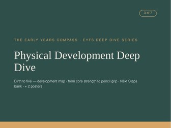 Physical Development Deep Dive — Complete EYFS Practitioner Guide (0-5) + 2 Posters