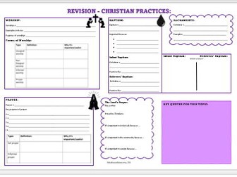 GCSE AQA Revision Worksheet - Christian Practices