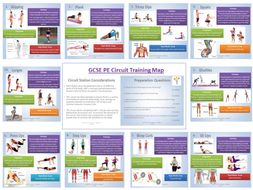 gcse pe circuit training