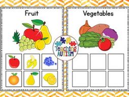 Food Category Sorting Cards | Teaching Resources