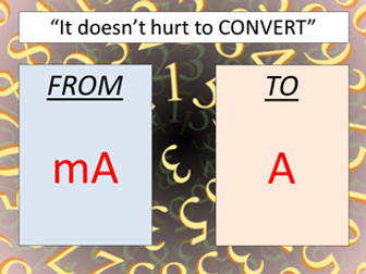 Converting units (Maths in Science)