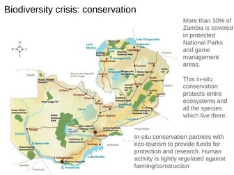 IB Biology FA2025 Unity and diversity: A4.2 Conservation of biodiversity