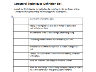 Structural Techniques Definitions Worksheet - English GCSE