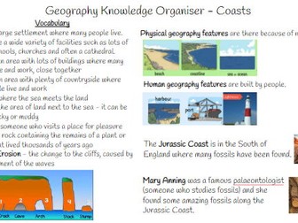 Coasts Geography Knowledge Organiser KO Year 2