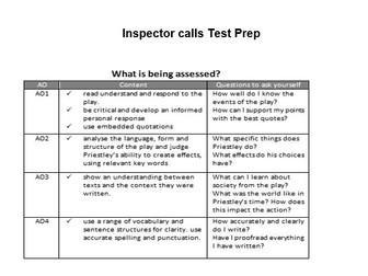 An Inspector calls Essay Writing Scaffolded