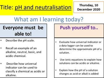 C5.7 pH and Neutralisation AQA