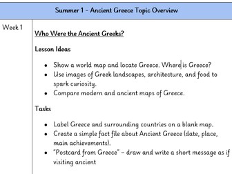 Ancient Greece topic overview Y4/ LSK2