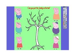 Family Tree Flip Chart Peppa Pig Teaching Resources