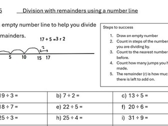 Division with remainders using a number line