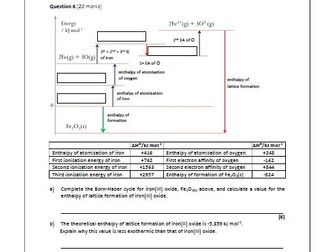 A-level Mock Exam papers (AQA,Edexcel,OCR)