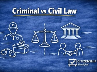 Criminal vs Civil Law - KS3/KS4