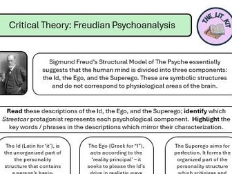 Critical Theory: The Id, Ego and Superego in 'A Streetcar Named Desire' - Worksheet