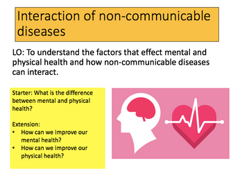 AQA non-communicable disease interaction