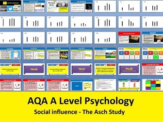 The Asch Study - AQA A Level Psychology (Social Influence)