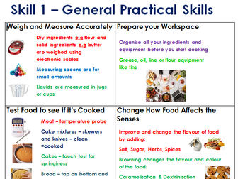 AQA Food Preparation & Nutrition Skills Posters