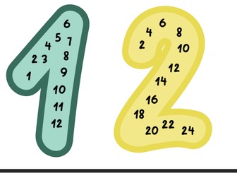 Pastel Skip Counting  Numbers