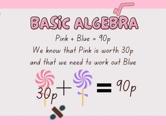 Introduction to Algebra with Addition and Subtraction PowerPoint