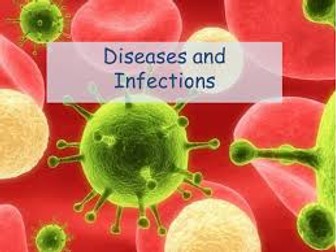 Unit 12 Diseases Assignment A1 - BTEC  L3 2016