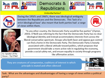 The Republican and Democratic Parties.  Polarisation in US politics.