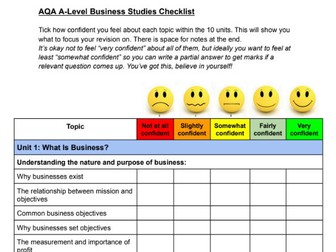 AQA A-Level Business Studies Revision Checklist With Every Topic From The Syllabus