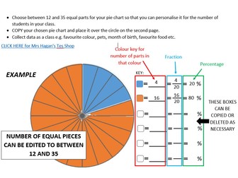 Editable Pie Chart to Process Class Data