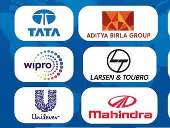 AQA GCSE Geography - Impacts of globalisation and MNCs in the UK