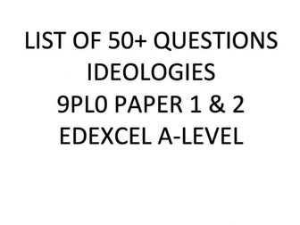 List of Possible Questions Ideologies Paper 1 & 2 9PL0 Edexcel A-Level