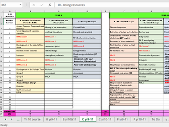 Science Trilogy and Separate Scheme of Work Mapping for year 9 & 10 (AQA)