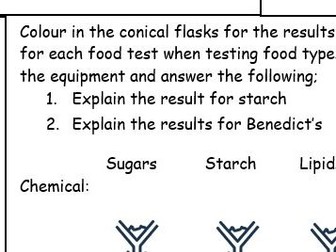 Required practical organiser - Food tests