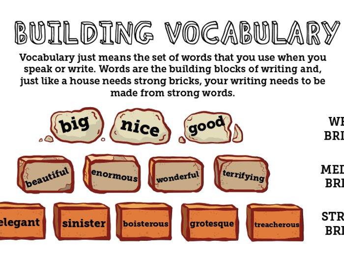 vocabulary teacher resources