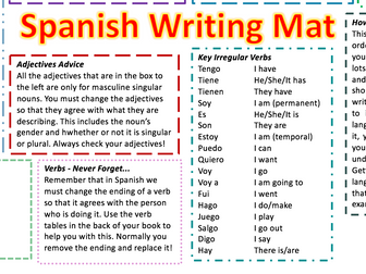 FREE SPANISH WRITING MAT - KS3/4 - GCSE - SUPPORT FOR WRITING - FULL COLOUR