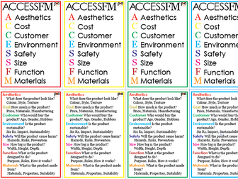 ACCESSFM in Engineering - Single Flash Cards - Product Analysis & Design Specification Tool