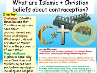 Islam, Christianity + Contraception