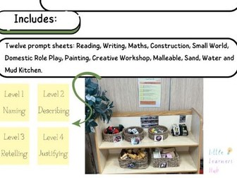 EYFS Continuous Provision Question Prompts - Construction, Small World, Domestic Role Play