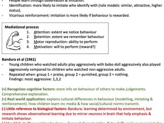 Psychology approaches summary