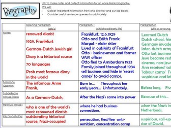 Anne Frank - Biography planning and WAGOLL