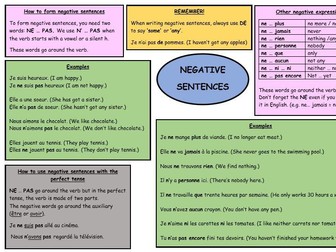 GCSE French revision negatives
