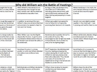 Battle of Hastings thinking quilt