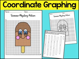 Summer Coordinate Graphing Picture End of the Year Math Activity